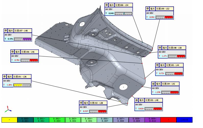 三坐標測量機如何對汽車沖壓件進行矢量檢測(圖2)