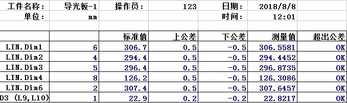 影像測量儀對汽車儀表盤進(jìn)行高效檢測(圖3)