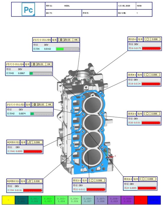 思瑞三坐标测量机，优秀的发动机检测方案(图3)