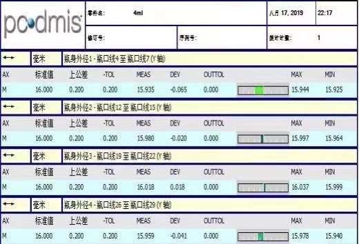 思瑞影像測(cè)量?jī)x醫(yī)藥瓶及膠塞檢測(cè)方案(圖5)