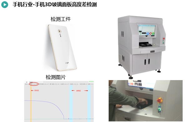 手机3D玻璃面板高度差检测.jpg