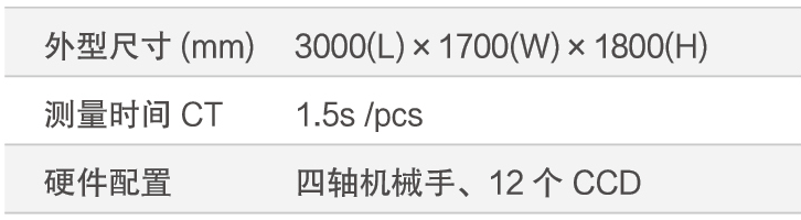 手機攝像頭支架瑕疵檢測方案(圖2)